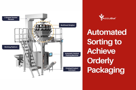 Automated sorting to achieve orderly packaging - Guangdong Accubal ...